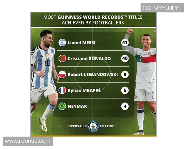 世界足坛最强球星榜单：解析梅西、C罗等传奇人物的辉煌成就与历史地位