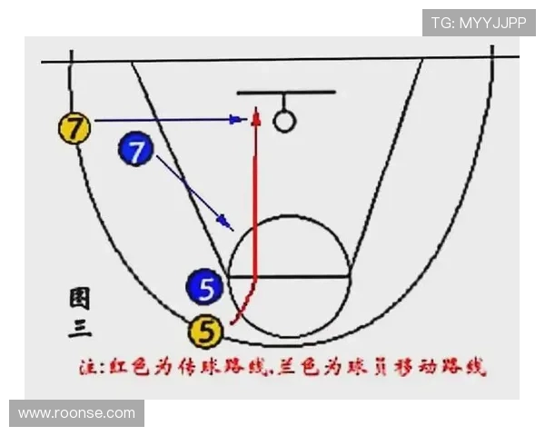 广州网球队快攻战术解析与未来发展展望
