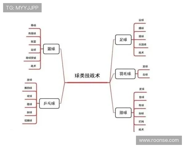 深圳排球队防守战术深度解析与实战应用探讨 深圳排球队防守战术深度解析与实战应用探讨